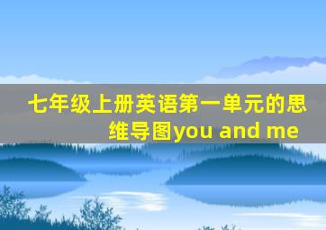 七年级上册英语第一单元的思维导图you and me